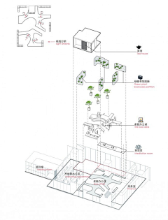 佛石曰采集到LOFT