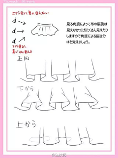 阿秋鸭采集到绘画教程