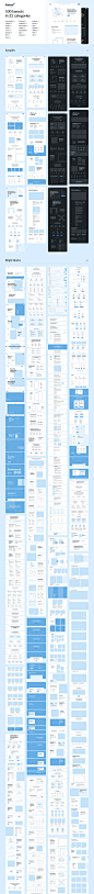 #Web原型图模板#
实用高质量网站web ui/ux原型线框图sketch源文件素材包模板