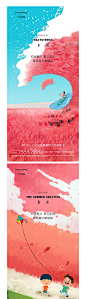 地产夏至小暑插画创意系列海报-源文件
