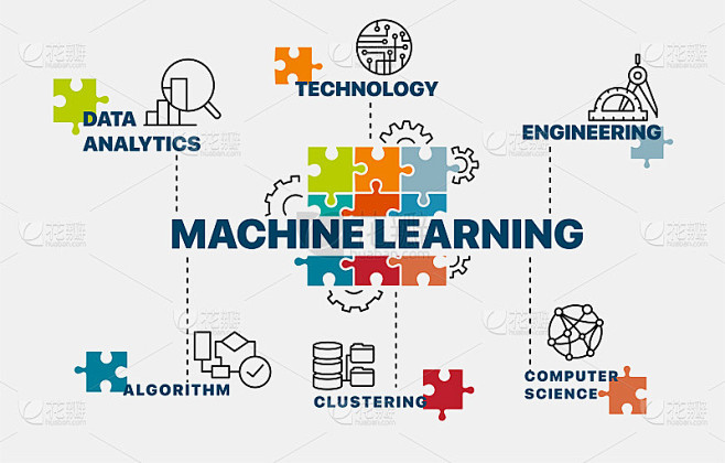 机器学习的概念。信息图。图表与关键字和图标。机器学习矢量图。