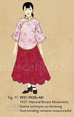民国时期。上衣下裙成为女子的世兴装束。