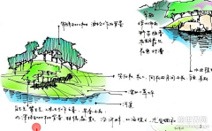 蜗牛球球采集到手绘