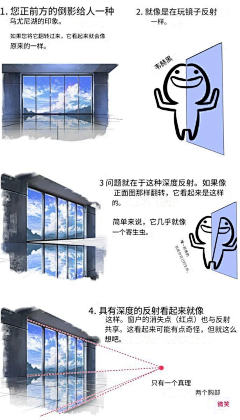 火锅浅析采集到CG——材质特效