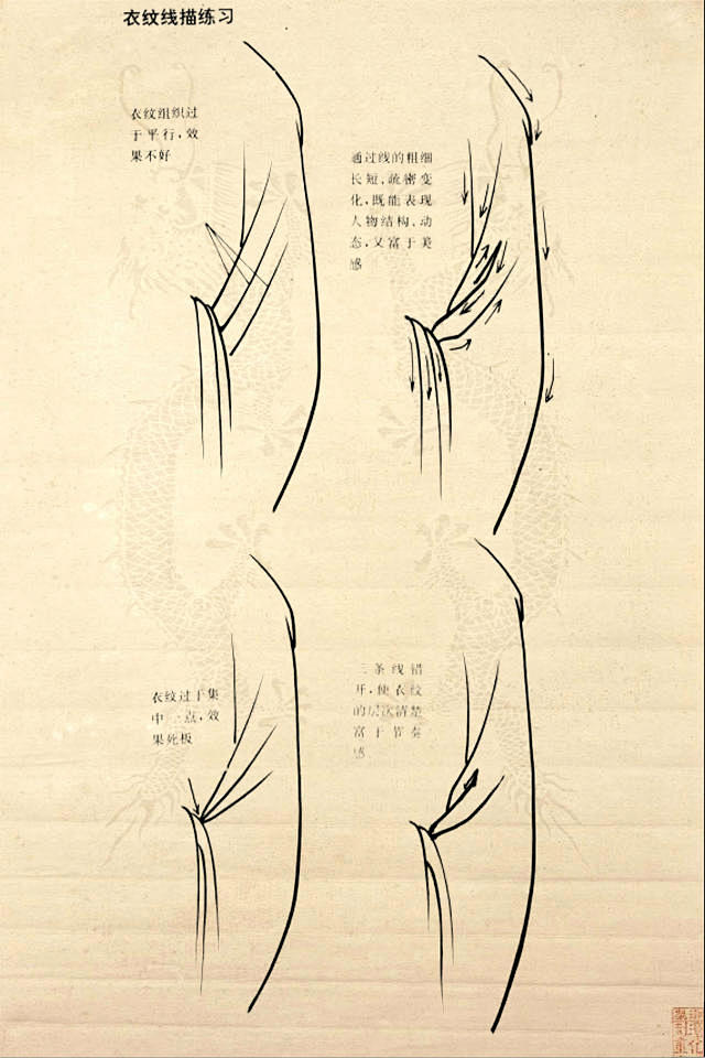 中国古典人物画线描教程_蛊_百度空间
