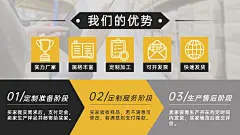 1688工厂品牌介绍海报banner