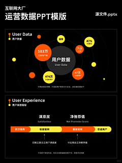 三三（sanfen）采集到APP-展示