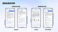 妒君赤采集到ai 对话