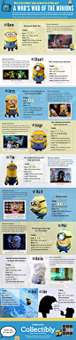 all about minions