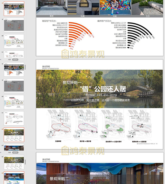 龙湖地产大区景观设计深化文本PPT住宅居...