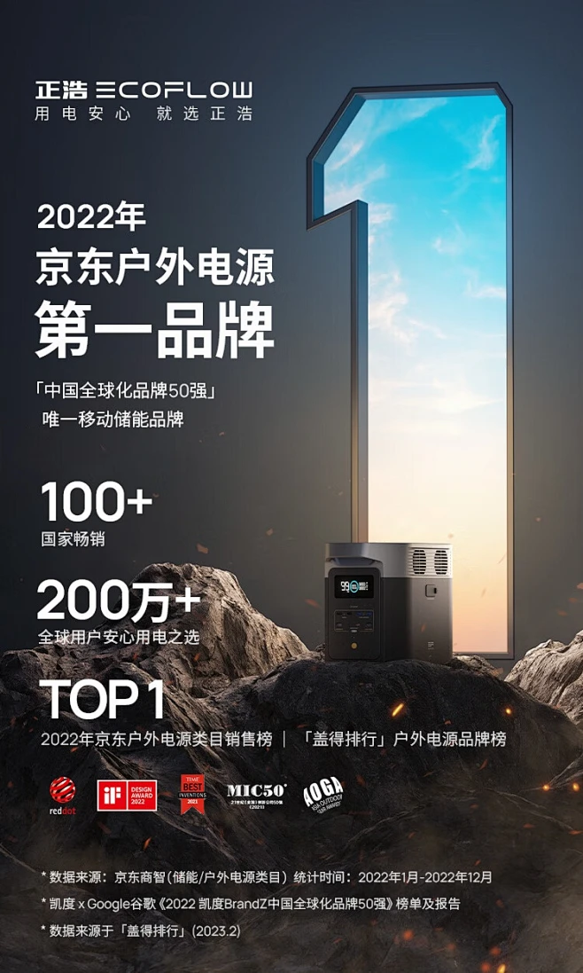 【ECOFLOWR2】正浩EcoFlow 【磷酸铁锂】快充移动户外电源220V 500W自驾露营便携停电应急备用笔记本充电宝512Wh【行情 ...