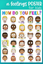 How do you feel?