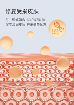 土豆想吃橘子采集到图文素材