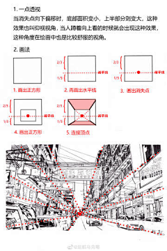 FuRyLEO采集到透视与构图