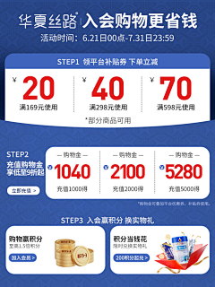 呜啦嘞采集到电商页面