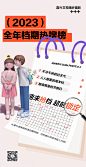 档期1