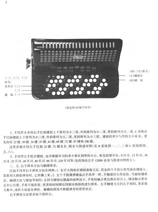 巴扬演奏法（手风琴）初级教程 目录1-20图片_h图片素材-花瓣网