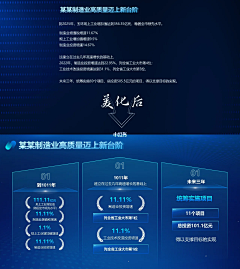 爱祁采集到待归类采集