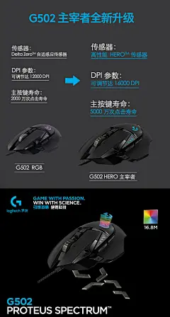 官方旗舰店罗技g502hero有线电竞游戏鼠标G502主宰 RGB 吃鸡宏加重机械lol/cf 台式电脑笔记本专用-tmall.com天猫