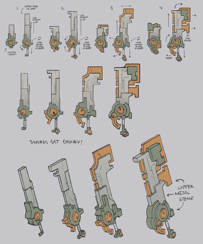 Hob Environments & P...