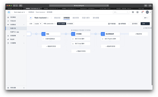 DevOps 视角的前后端分离 - CO...