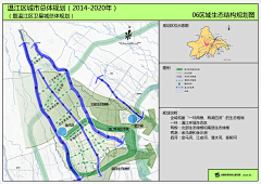 Yooo912采集到都市农业