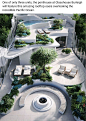 (1195) Pinterest