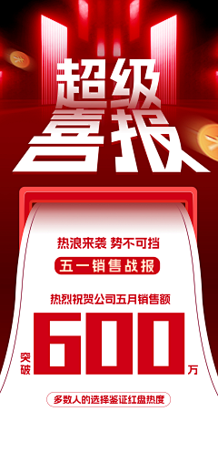 老胡杂谈采集到喜报