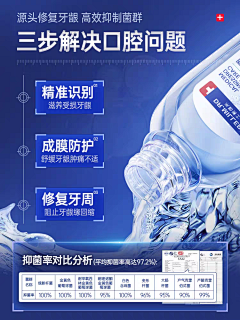 淹死的鱼222333采集到成分功效
