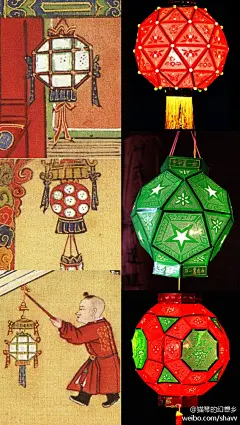 无骨灯是明代的吧，风格上后来又加入了点清式风格，觉得像明成化《新年元宵景图》上的花灯 #文物# #工艺##灯笼##花灯#