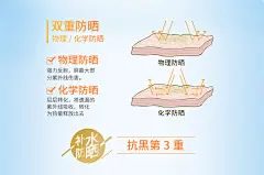 新作图防晒20_05.jpg