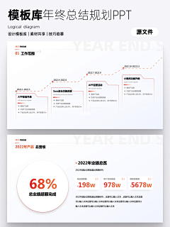 叫我_红领巾采集到ppt