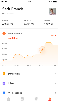 冒冒刺猬球采集到APP数据页面