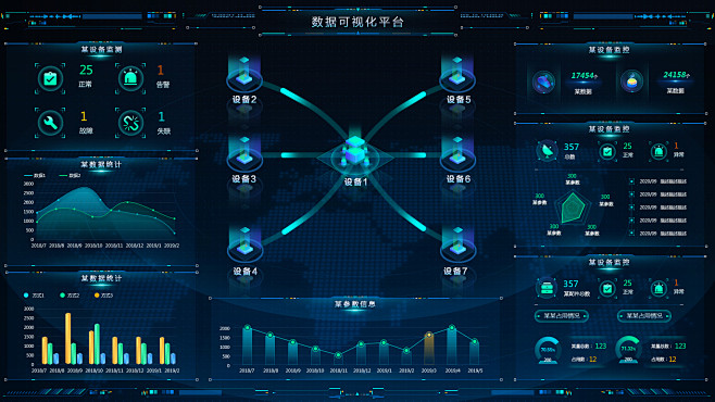 FUI科技风格-大数据可视化管理平台界面