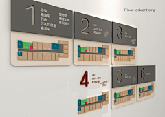 用户DYMI6wj0采集到平面