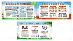 校园暴力消防安全高空抛物  - 源文件下载【酷图网】校园暴力,消防安全,高空抛物,展板,宣传海报,cdr,x4,设计,广告,广告设计