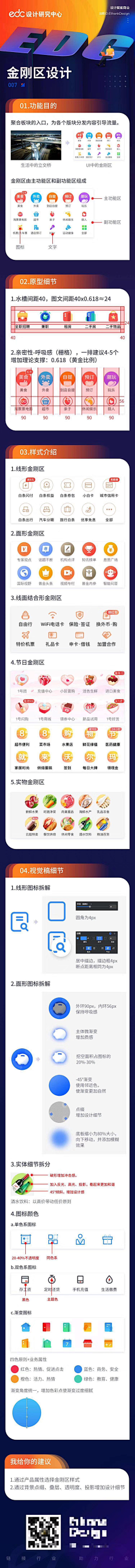 林鹤一采集到学习