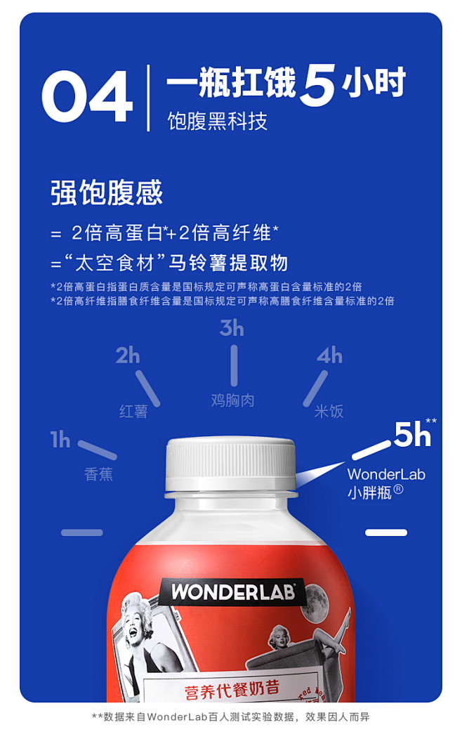 wonderLab小胖瓶嚼嚼代餐奶昔奶茶...