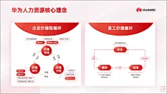 PPT逻辑架构 PPT架构图 PPT逻辑图设计 PPT灵感库@PPT百科网⇦ https://huaban.com/user/pptwiki