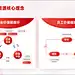 PPT逻辑架构 PPT架构图 PPT逻辑图设计 PPT灵感库@PPT百科网⇦ https://huaban.com/user/pptwiki