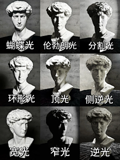 肆荒荒ccc采集到素材