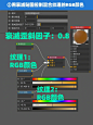 C4D OC硅胶3S材质图解