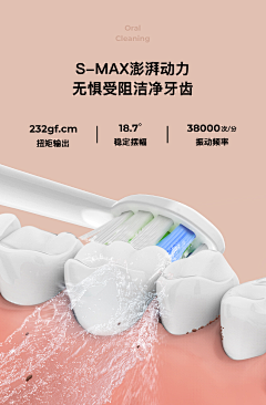 M2vl15CW采集到口腔 牙齿