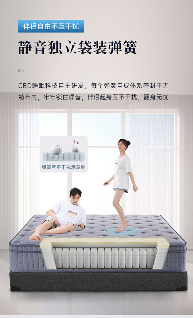 CBD床垫 独立袋装弹簧床垫席梦思软硬双...