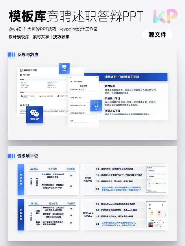 实用分享，超多逻辑的PPT模板