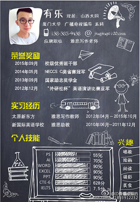 #简历#