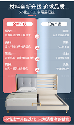 ok小壁虎采集到手机详情模板