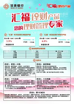 银行彩页  - 源文件下载【酷图网】理财,银行,彩页,专家,汇福
