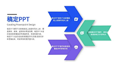素色咦院采集到ppt