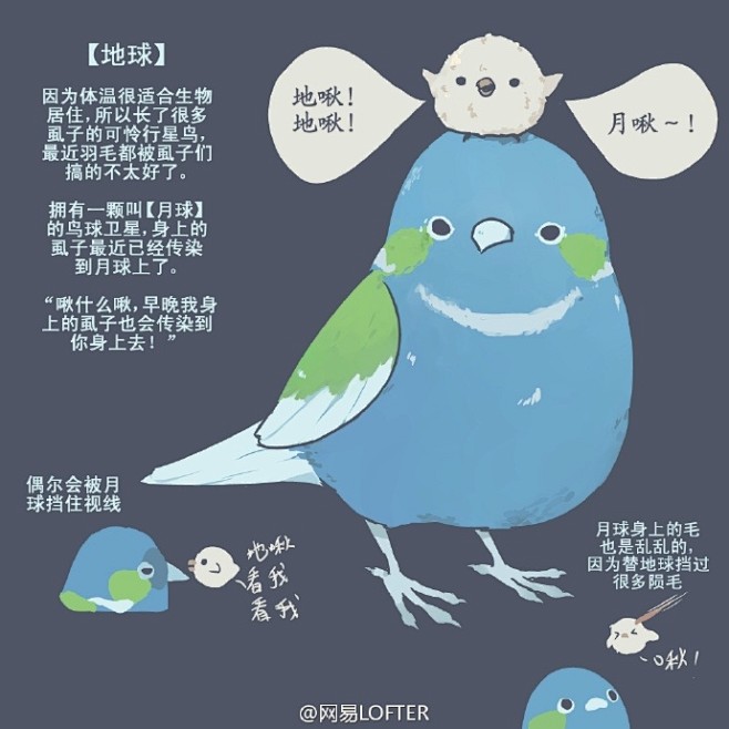 一直在思考外星球有没有人的我们，有没有想...
